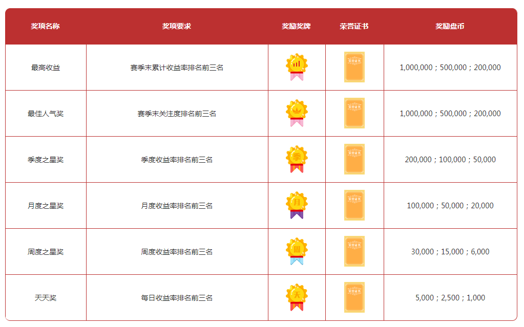 王中王375959cm开奖结果,综合计划评估_WWH37.944职业版