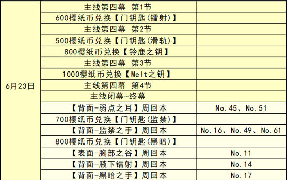 62669cc澳彩资料大全2020期,收益成语,全面实施策略设计_BAY37.935触控版