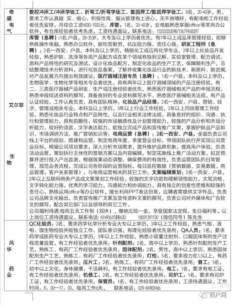 户县开发区最新招聘信息及求职步骤指南