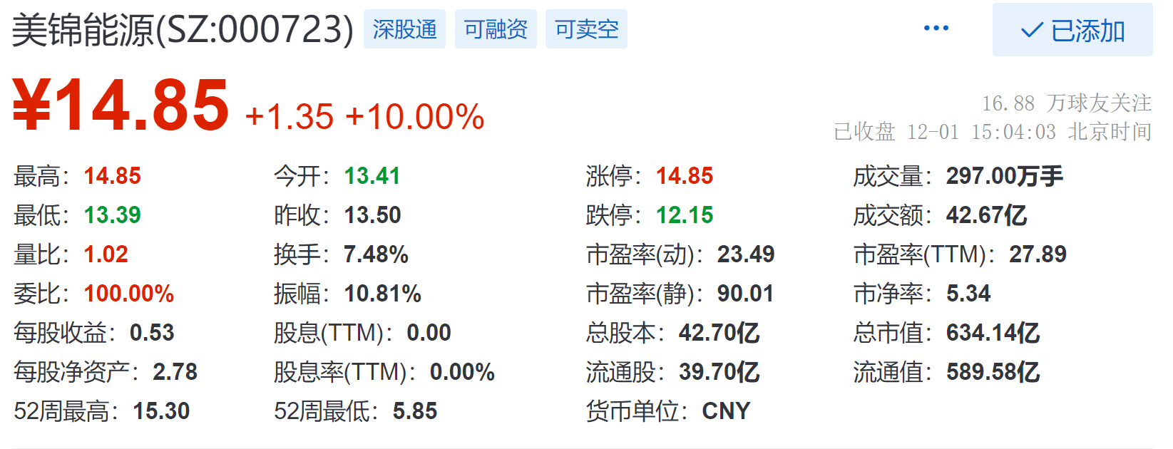 美锦能源股票最新动态与市场分析📈📊