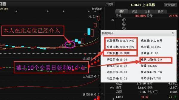 万里扬股票动态，自然美景的探索之旅，心灵宁静与远方呼唤的最新消息