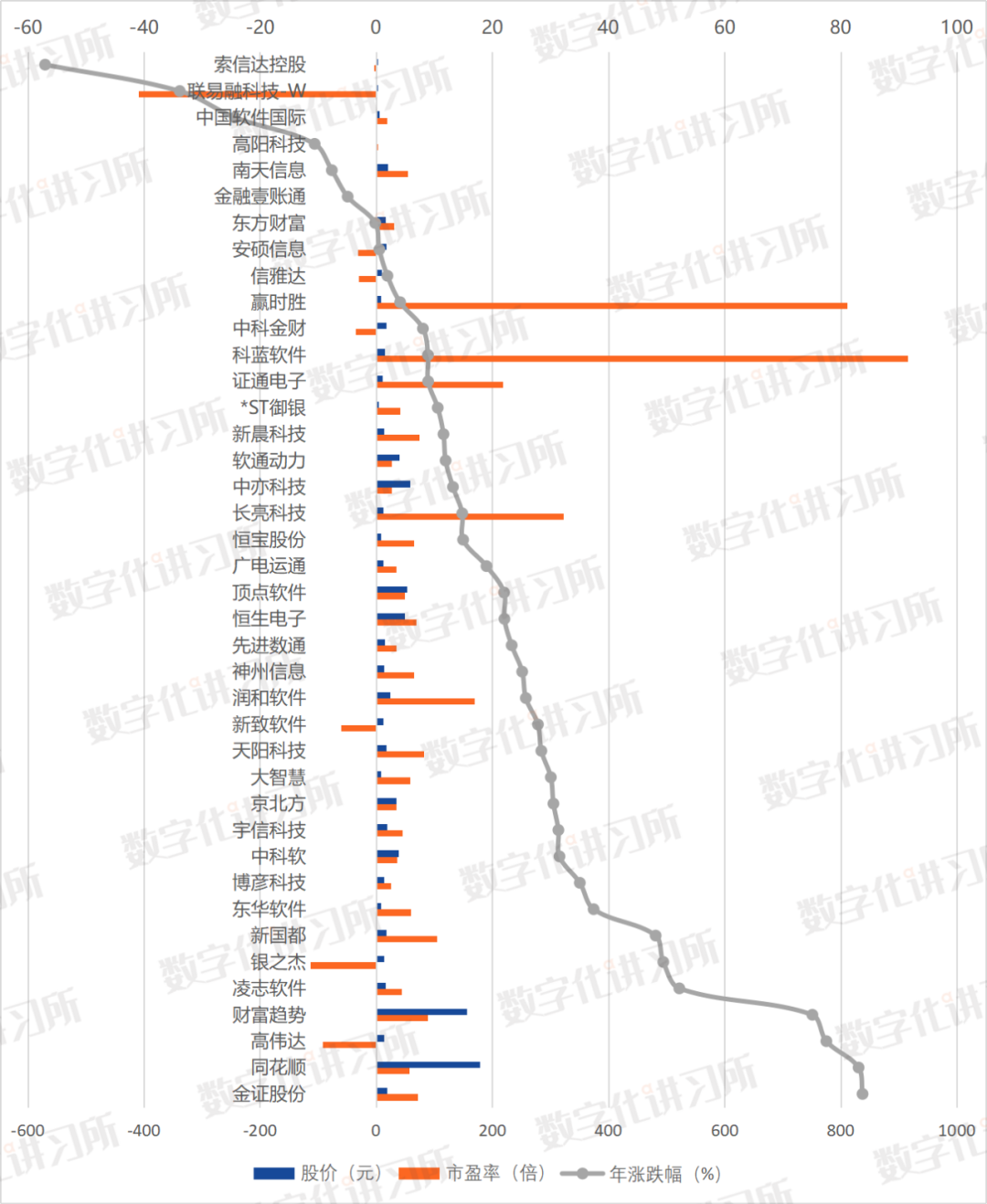 2023一码一肖100%的资料,数据解释说明规划_EFP77.116外观版