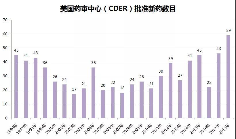 特朗普和辉瑞的关系,实时数据分析_GLK77.149快速版