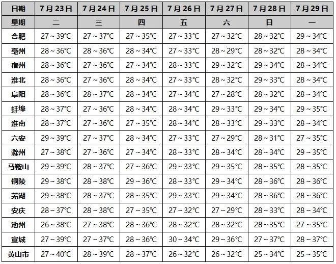 溪门精淮一肖一吗100,效率评估方案_NFE77.743安全版