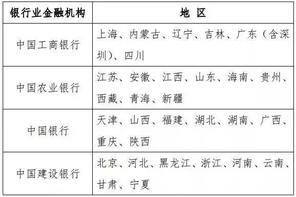 七十周年纪念钞最新价格全面指南及步骤解析