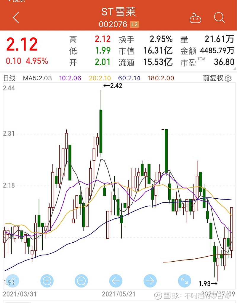 ST新亿最新公告揭秘，小巷深处的独特风味特色小店探索之旅！