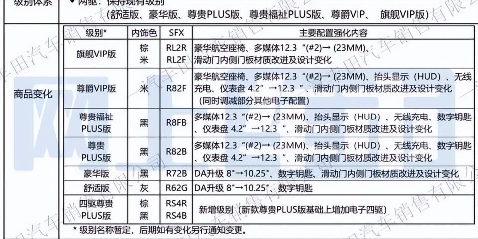 新澳门天天新资料,专业解读评估_BET77.954升级版