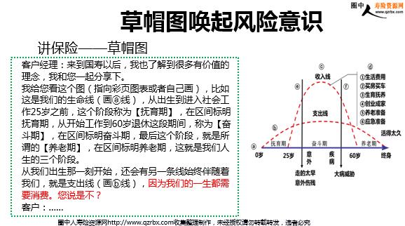 最新草帽图讲解话术，自然美景的旅行探索之旅