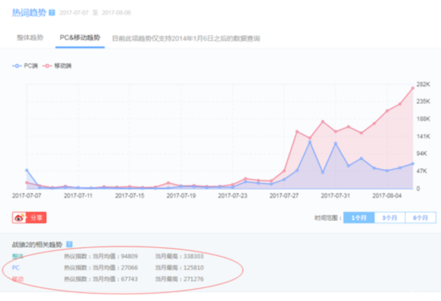 新澳门免费资料最新版,全方位数据解析表述_NHP77.108特别版