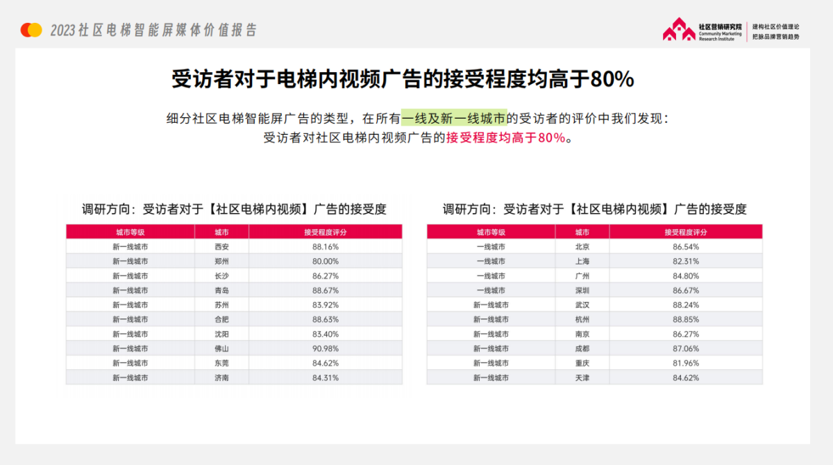 哈哈大笑 第4页