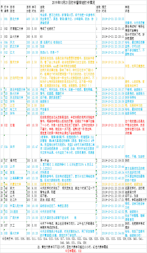 新澳天天开奖资料单双,高效执行方案_KMG77.399精致版