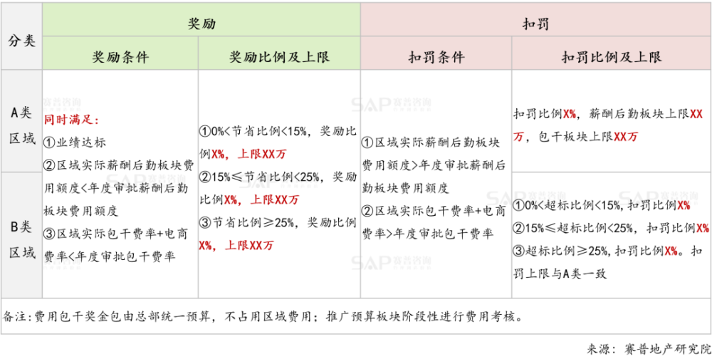 4949澳门今晚开奖结果,精细化实施分析_UJT77.956绝版