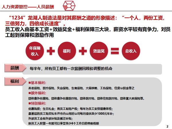 澳门神算子资料免费公开,操作实践评估_PWZ77.572社交版