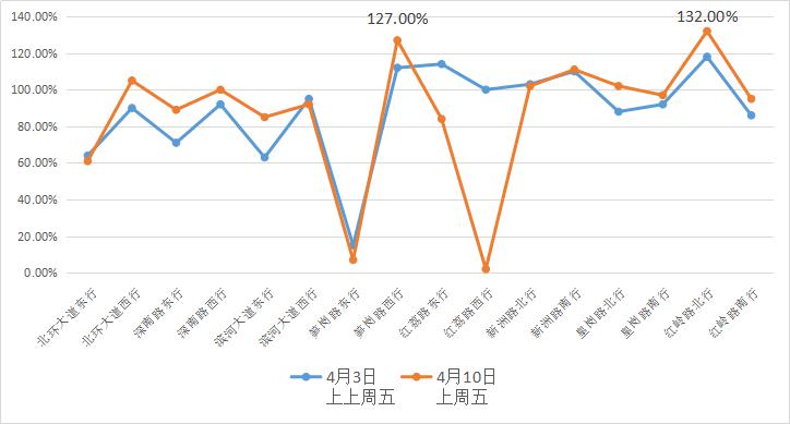 微车融最新动态，行业趋势、争议及前景展望