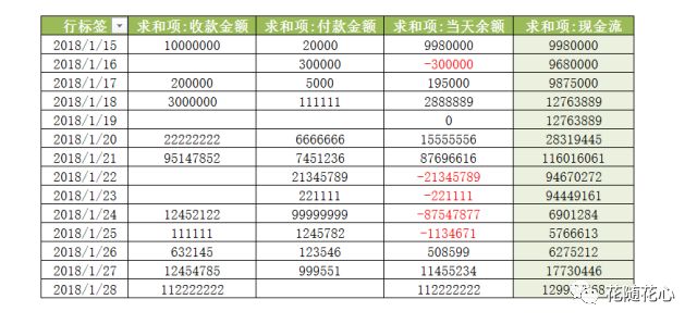 新澳门今期开奖结果查询表图片,全身心数据指导枕_EOC77.308资源版