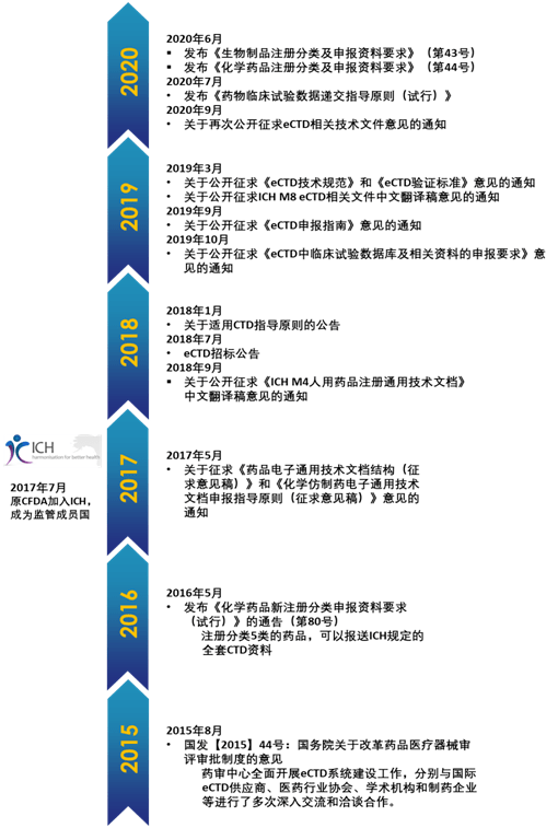 新澳49图库-资料,全面实施策略设计_ZKN77.182科技版