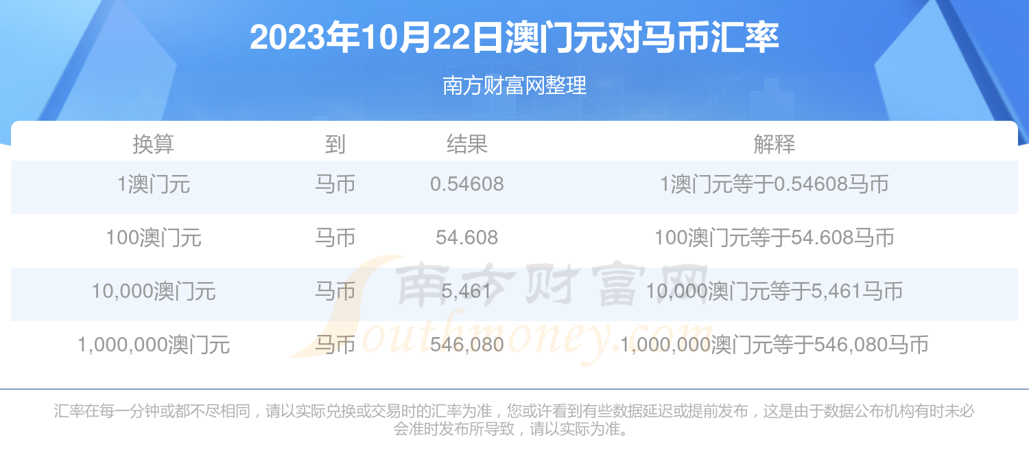 2024澳门特马今晚开奖4月8号,系统分析方案设计_JZQ77.372计算机版