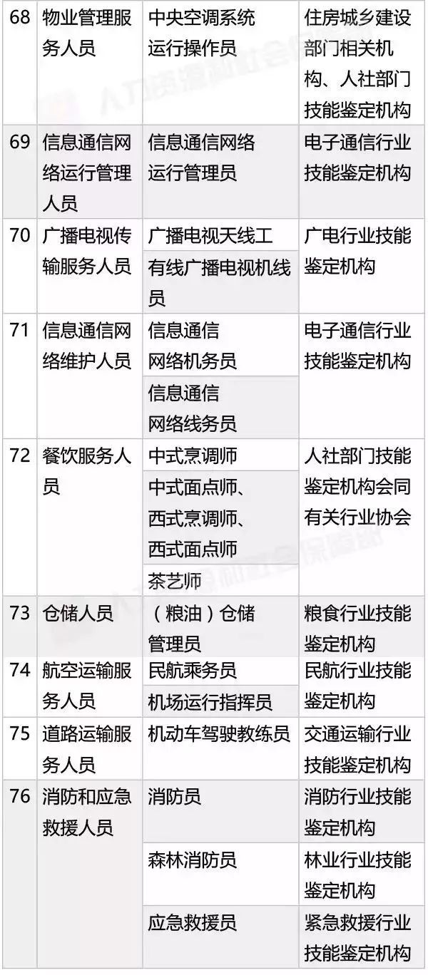 新澳2024开奖结果查询今天,实地数据评估分析_JEL77.135明星版