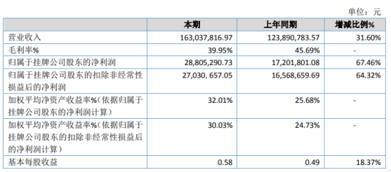 澳门特马开奖结果开奖记录表,灵活性执行方案_UGR77.216增强版