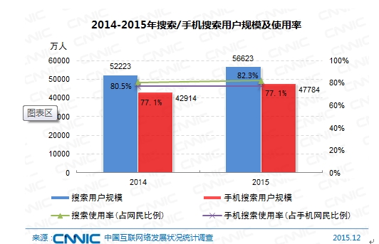 2024新澳历史开奖,实时数据分析_NLT77.510月光版