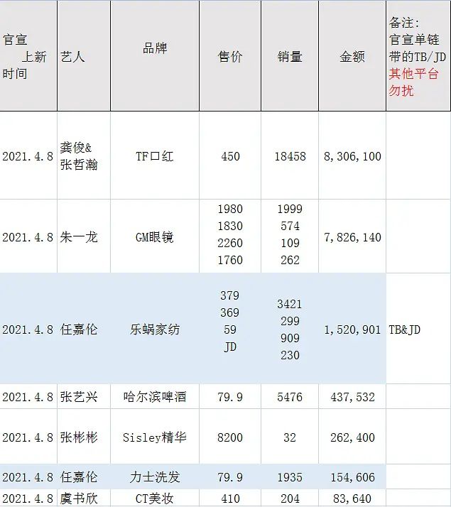 一码一肖一特一中2024,实时异文说明法_CLZ77.811清晰版