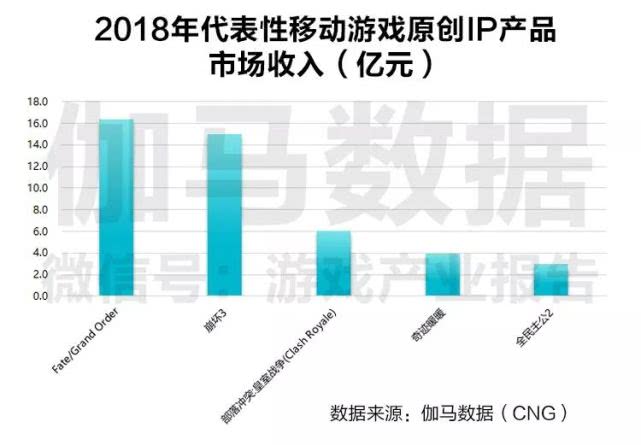 新奥彩资料长期免费公开,实践数据分析评估_ZCR77.452荣耀版