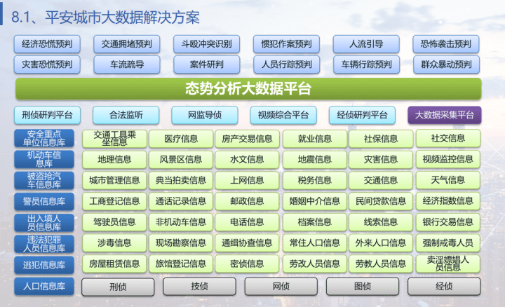 2468.cσm查询澳彩开奖记录,全身心数据计划_PJX77.333梦想版