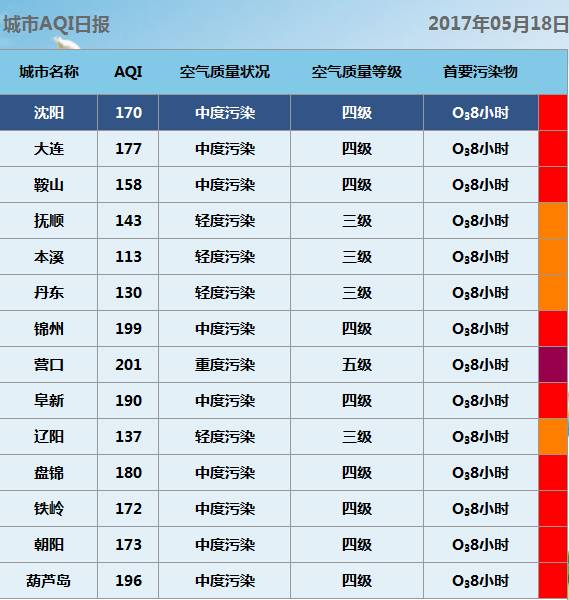 二四六香港今期开奖结果,实时处理解答计划_YXI77.842响应版