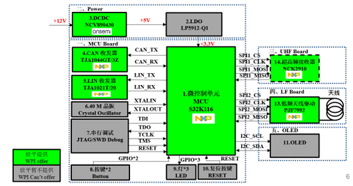 澳门免费提供三肖三码,效率评估方案_TXO77.995明亮版