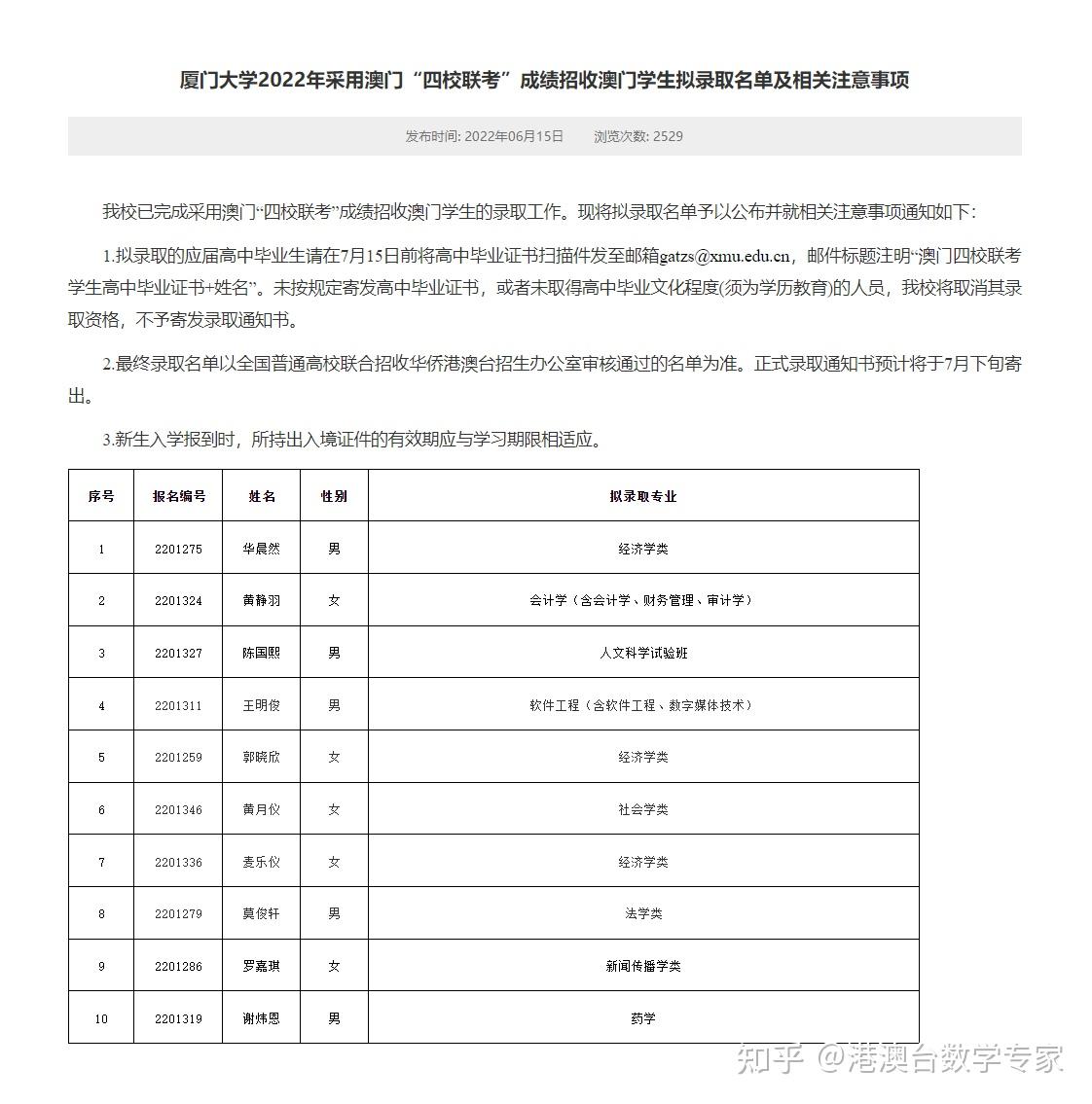 2024状元红澳门资料,专业解读评估_UFE77.534曝光版