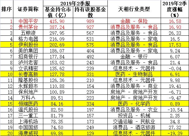 2024新奥门正牌资料大全,全身心数据计划_JOS77.423家居版