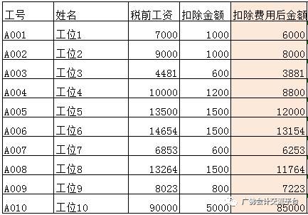 老澳门开奖结果2024开奖记录表,现况评判解释说法_GEQ77.274幽雅版