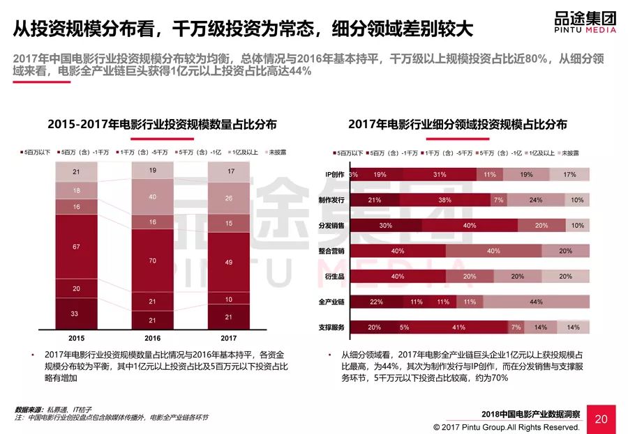 香港大众网精选资料,科学数据解读分析_TSQ77.710计算能力版