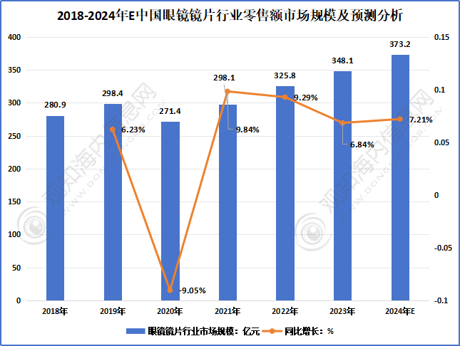 2024正版资料大全,实地验证策略具体_MUM77.987知晓版