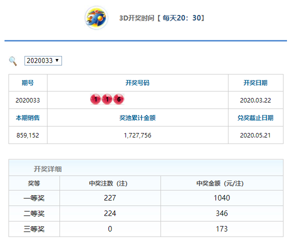 新澳门今晚开奖结果+开奖,数据整合决策_TZY77.282发布版