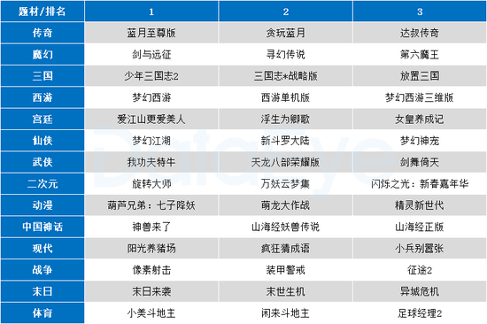 新奥2024年免费资料,标准执行具体评价_AML77.497界面版