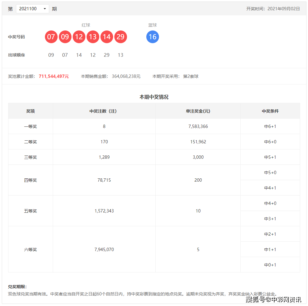 新奥天天免费资料单双中特,浏览深度解读_RCU77.584优先版