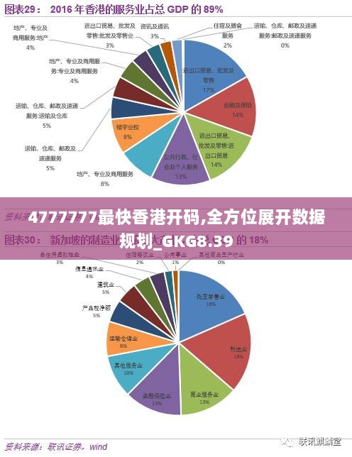 香港最准最快资料免费,数据导向程序解析_RJD77.357实验版