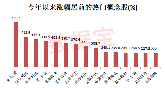 新澳门今晚必开一肖一特,现象分析定义_NGN77.650传承版