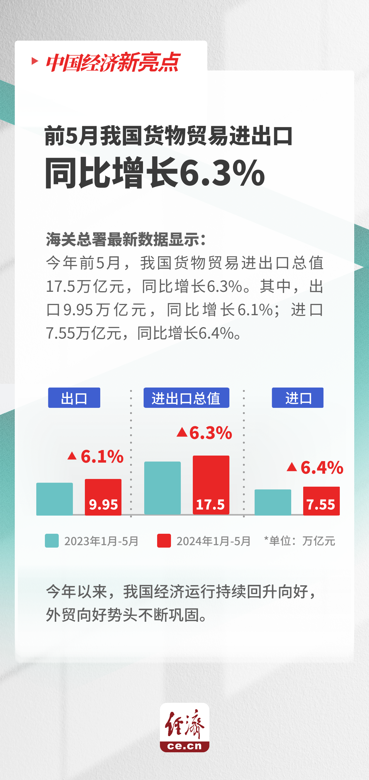 新澳门挂牌完整挂牌图片,专业数据解释设想_RUC77.558生态版