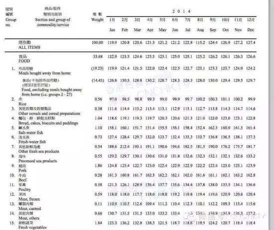 香港全年免费资料大全正,持续改进策略_RLA77.749豪华款