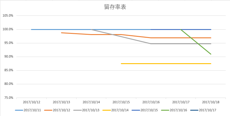 477777最快开奖香港123,全身心解答具体_PGB77.3621440p