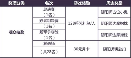 新澳门开奖现场+开奖结果直播,安全设计方案评估_BRP77.806便签版