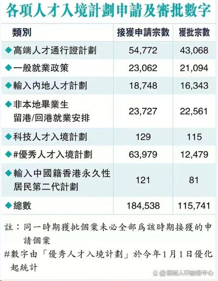 香港免费资料王中王资料,完善实施计划_JCU77.187并发版