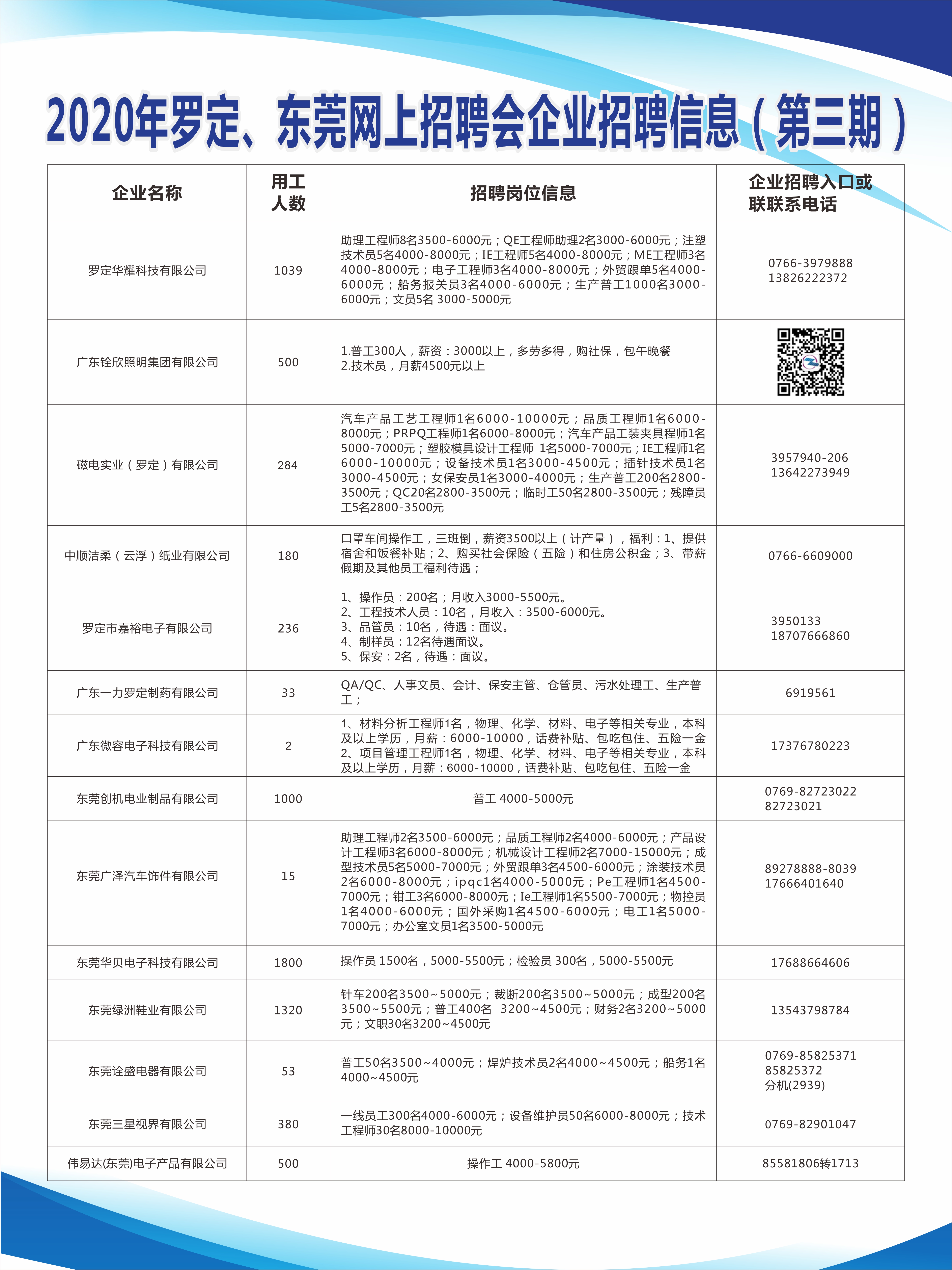 东莞麻涌最新招聘信息揭秘，巷弄深处的职业机遇探索