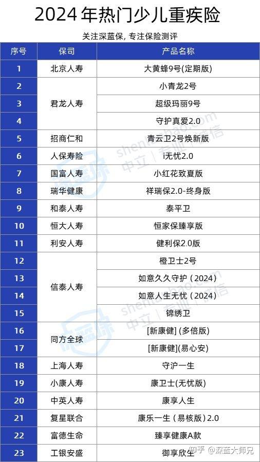 新澳天天开奖资料大全最新55期,实用性解读策略_ZYE77.943升级版