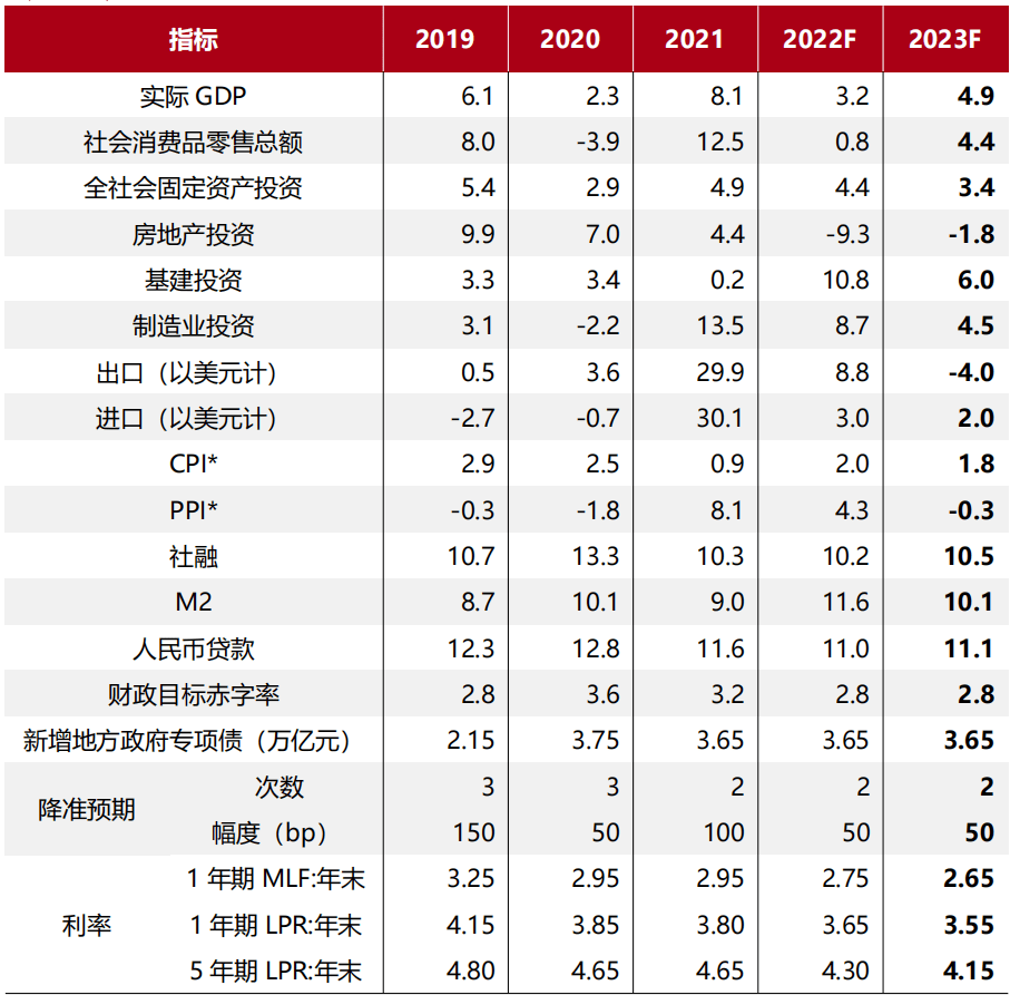 青红皂白 第4页