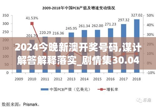 2024新澳正版挂牌之全扁,效率评估方案_KXO77.385电影版