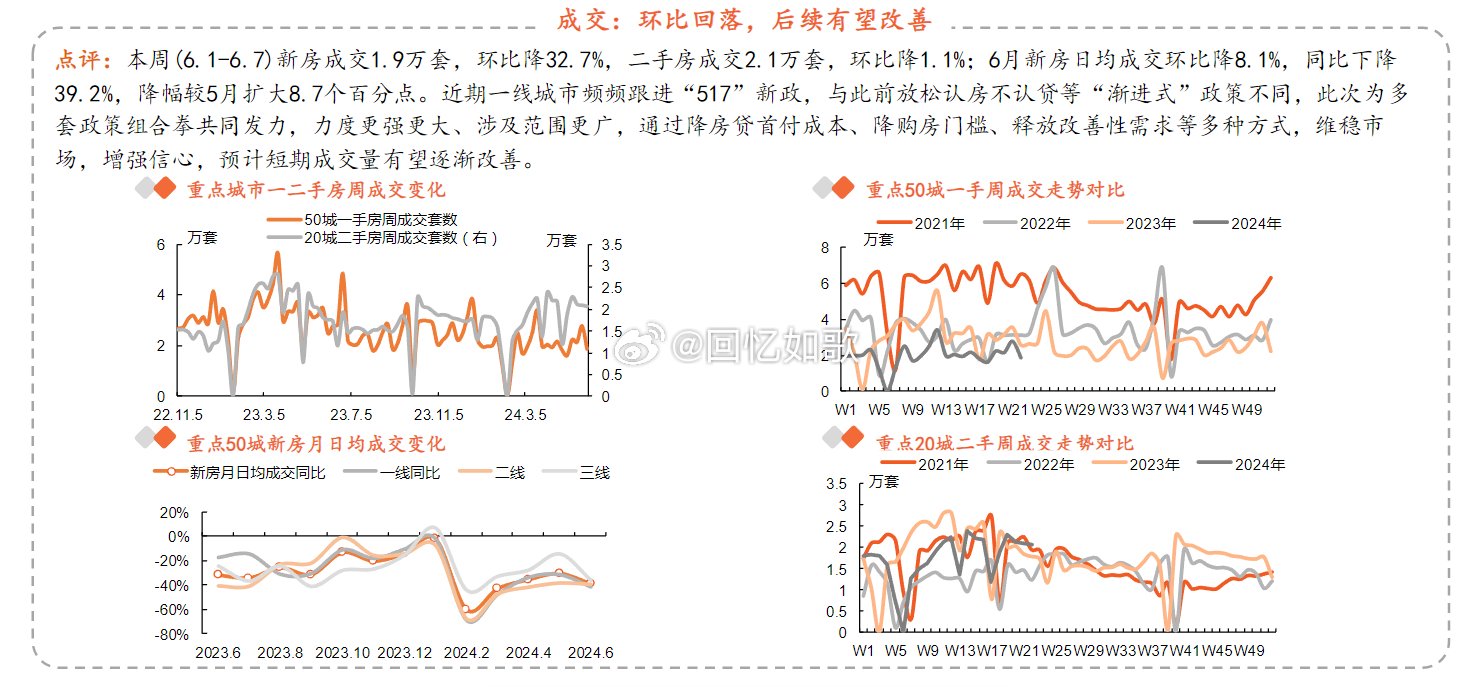 4949免费资料2024年,定性解析明确评估_DNH77.173可靠版