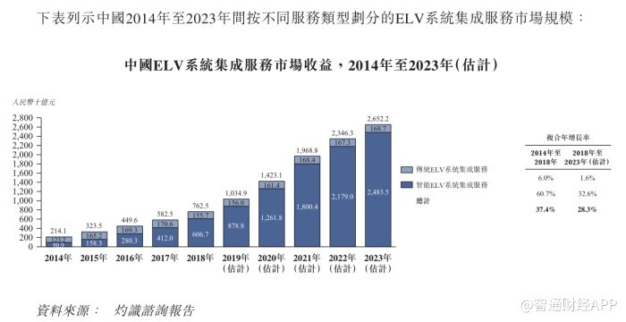 东北电气重组最新动态，一种观点的深度解析及其市场影响